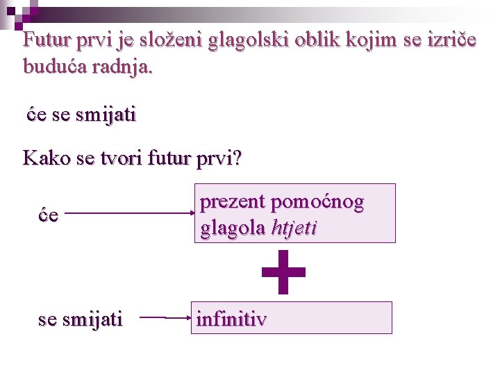 Futur prvi je složeni glagolski oblik kojim se izriče buduća radnja. će se smijati