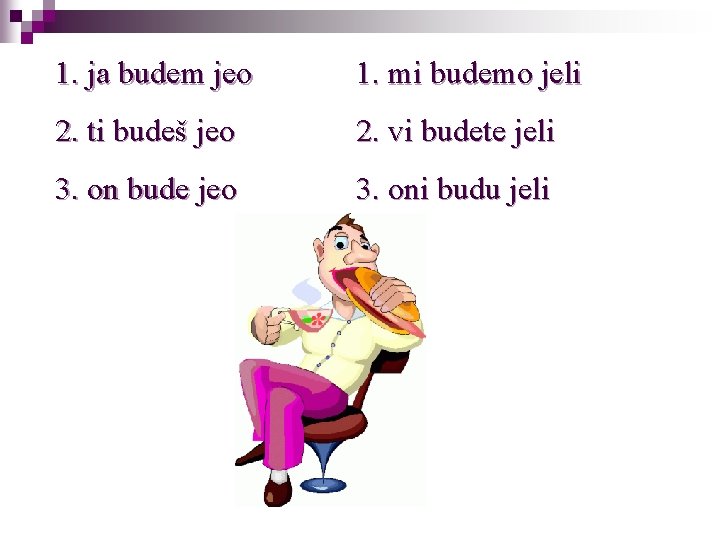 1. ja budem jeo 1. mi budemo jeli 2. ti budeš jeo 2. vi