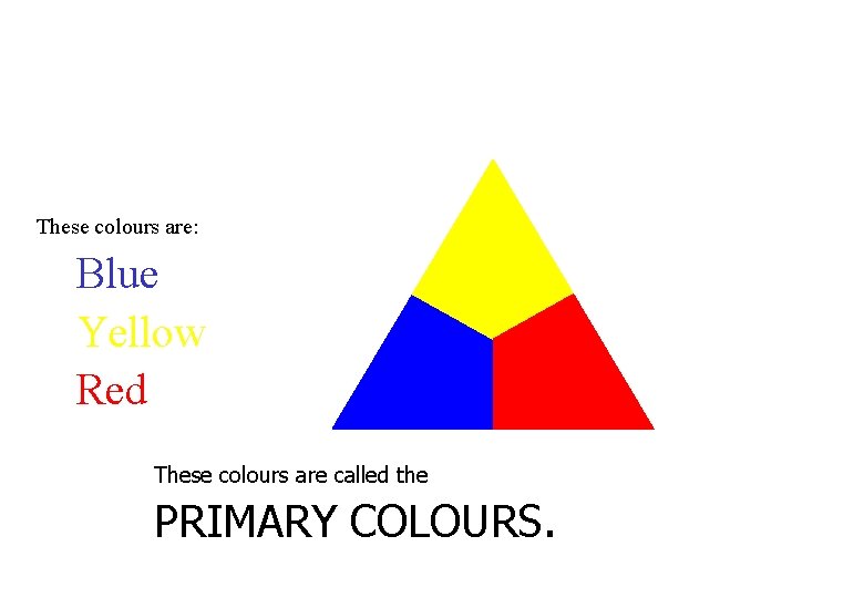 These colours are: Blue Yellow Red These colours are called the PRIMARY COLOURS. 
