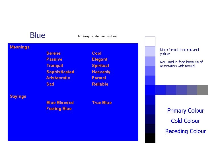 Blue S 1 Graphic Communication Meanings Serene Passive Tranquil Sophisticated Aristocratic Sad Cool Elegant