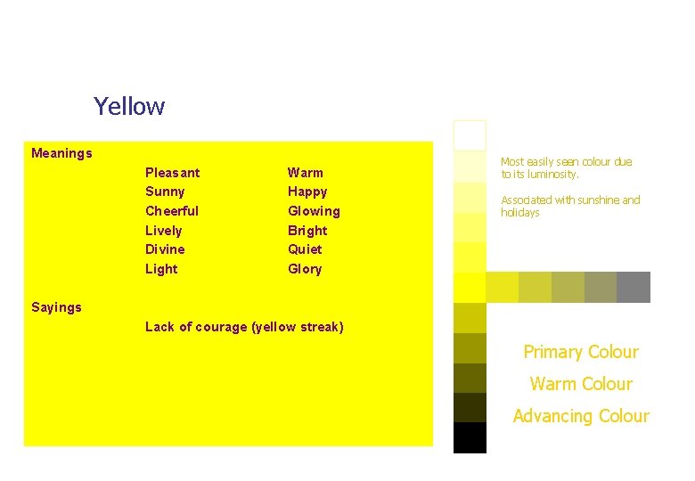 Yellow Meanings Pleasant Sunny Cheerful Lively Divine Light Warm Happy Glowing Bright Quiet Glory