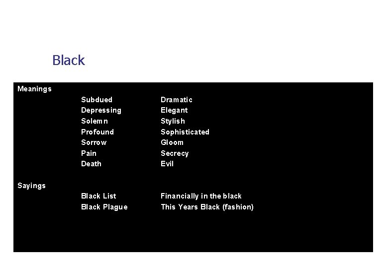 Black Meanings Subdued Depressing Solemn Profound Sorrow Pain Death Dramatic Elegant Stylish Sophisticated Gloom