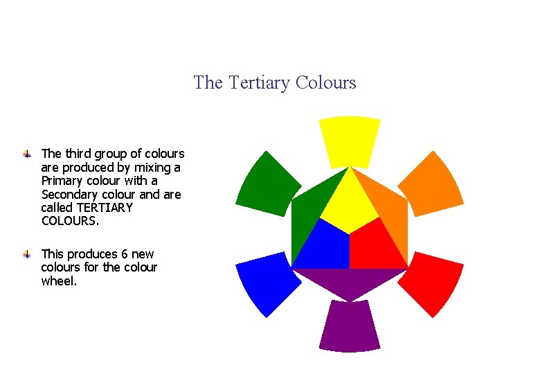 The Tertiary Colours The third group of colours are produced by mixing a Primary
