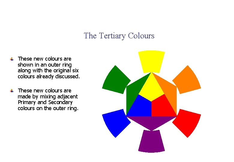 The Tertiary Colours These new colours are shown in an outer ring along with