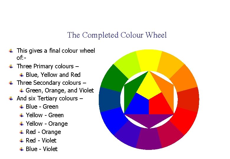 The Completed Colour Wheel This gives a final colour wheel of: Three Primary colours