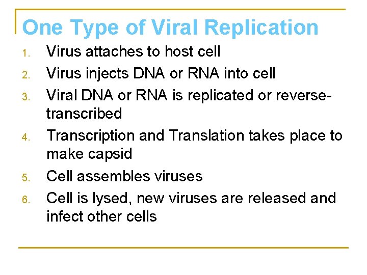 One Type of Viral Replication 1. 2. 3. 4. 5. 6. Virus attaches to