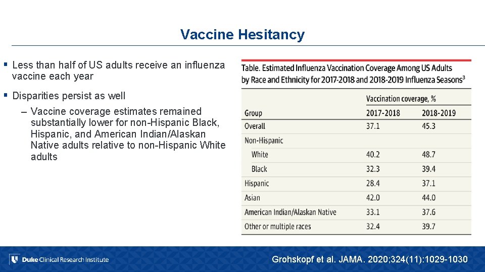 Vaccine Hesitancy § Less than half of US adults receive an influenza vaccine each
