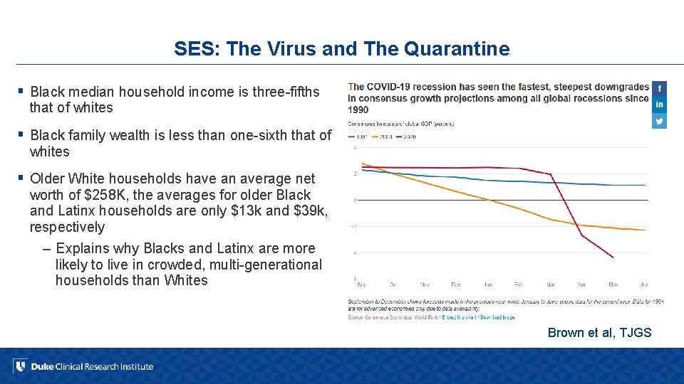 SES: The Virus and The Quarantine § Black median household income is three-fifths that