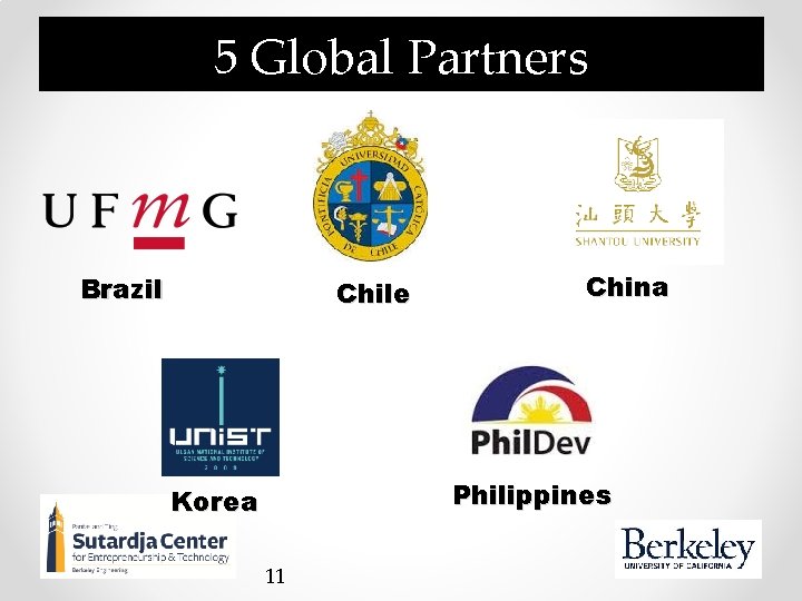 5 Global Partners Brazil Chile China Philippines Korea 11 