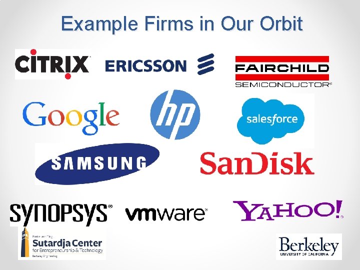 Example Firms in Our Orbit 