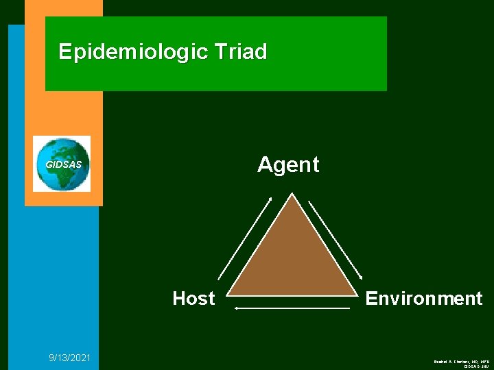 Epidemiologic Triad Agent GIDSAS Host 9/13/2021 Environment Rashid A. Chotani, MD, MPH GIDSAS-JHU 