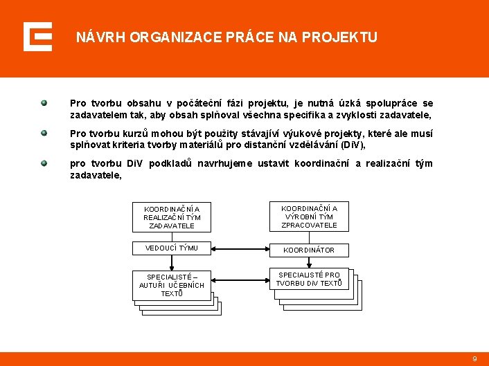 NÁVRH ORGANIZACE PRÁCE NA PROJEKTU Pro tvorbu obsahu v počáteční fázi projektu, je nutná