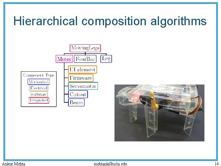 Hierarchical composition algorithms Ankur Mehta mehtank@ucla. edu 14 