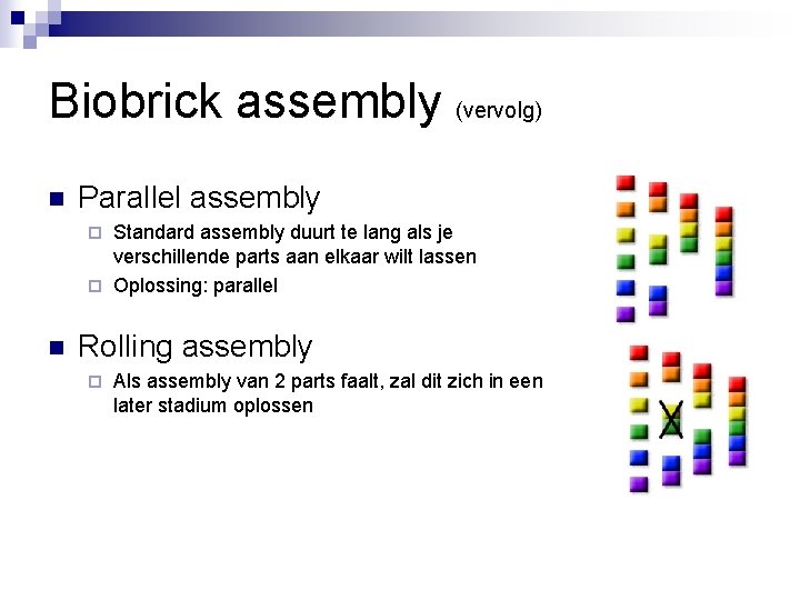 Biobrick assembly (vervolg) n Parallel assembly Standard assembly duurt te lang als je verschillende