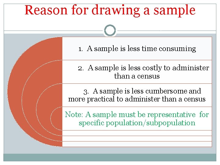 Reason for drawing a sample 1. A sample is less time consuming 2. A