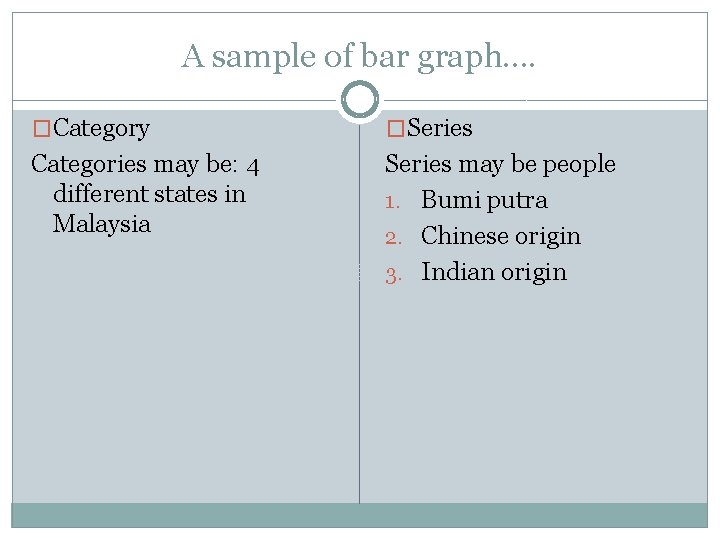 A sample of bar graph…. �Category �Series Categories may be: 4 different states in