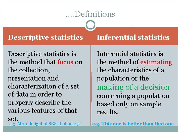 …. Definitions Descriptive statistics Inferential statistics Descriptive statistics is the method that focus on