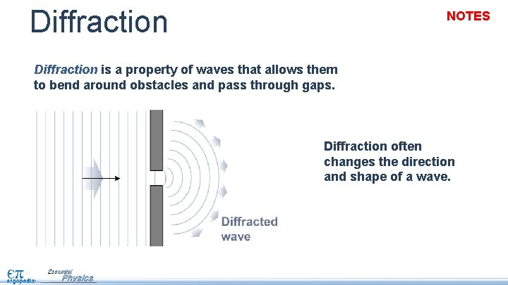 Diffraction NOTES Diffraction is a property of waves that allows them to bend around