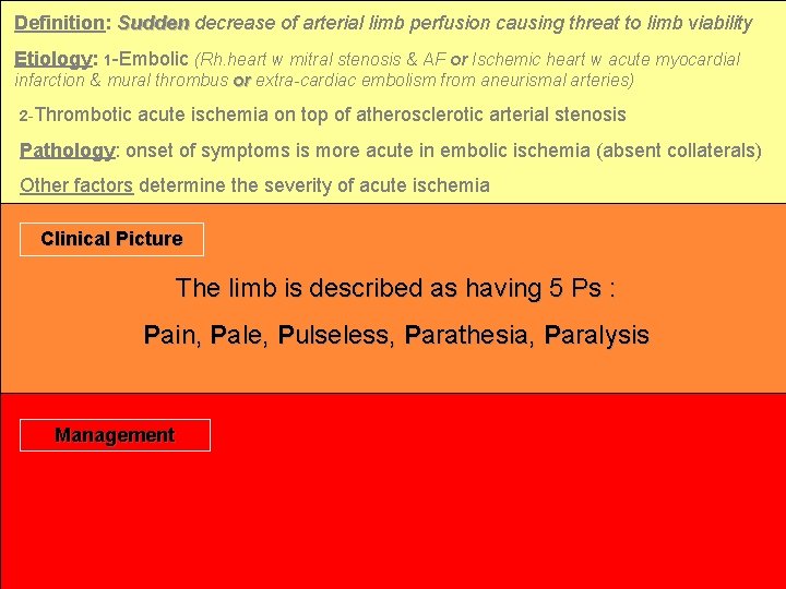 Definition: Sudden decrease of arterial limb perfusion causing threat to limb viability Etiology: 1