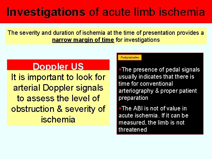 Investigations of acute limb ischemia The severity and duration of ischemia at the time