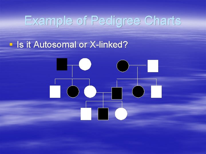 Example of Pedigree Charts § Is it Autosomal or X-linked? 