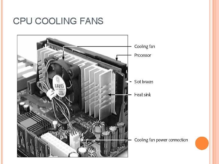 CPU COOLING FANS 