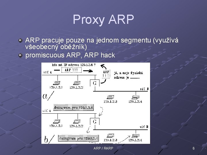 Proxy ARP pracuje pouze na jednom segmentu (využívá všeobecný oběžník) promiscuous ARP, ARP hack