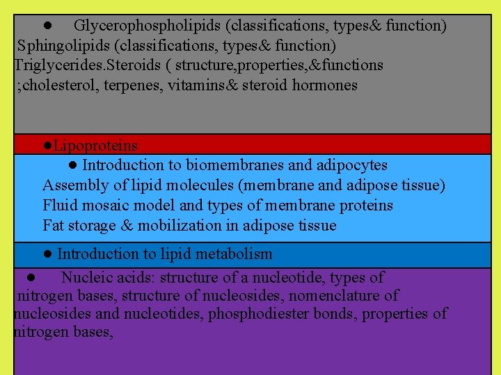 ● Glycerophospholipids (classifications, types& function) Sphingolipids (classifications, types& function) Triglycerides. Steroids ( structure, properties,