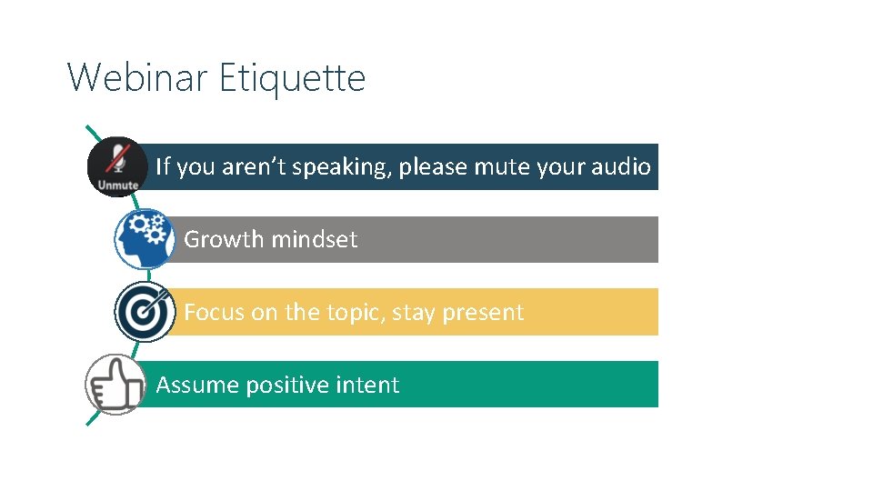 Webinar Etiquette If you aren’t speaking, please mute your audio Growth mindset Focus on