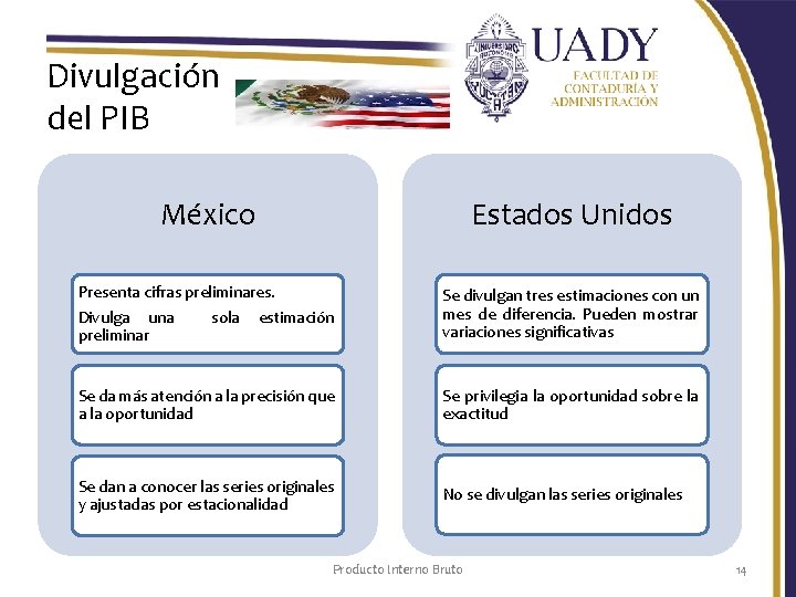 Divulgación del PIB México Estados Unidos Presenta cifras preliminares. Divulga una sola estimación preliminar