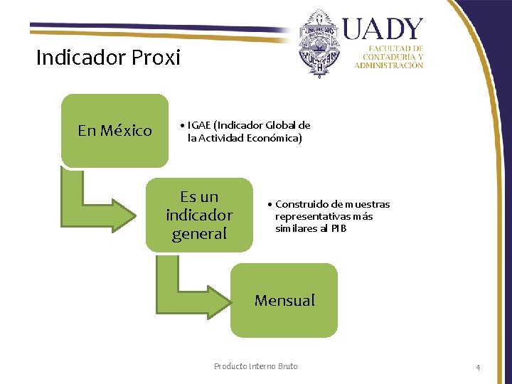 Indicador Proxi En México • IGAE (Indicador Global de la Actividad Económica) Es un