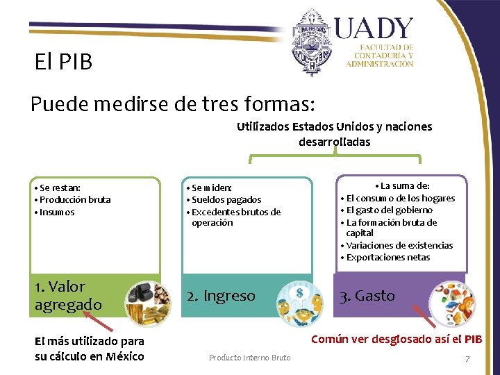 El PIB Puede medirse de tres formas: Utilizados Estados Unidos y naciones desarrolladas •