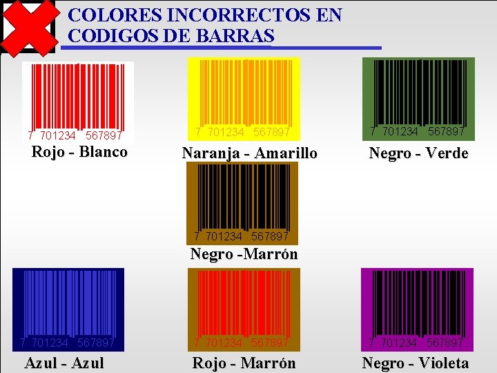 COLORES INCORRECTOS EN CODIGOS DE BARRAS 7 701234 567897 Rojo - Blanco 7 701234 COLORES INCORRECTOS EN CODIGOS DE BARRAS 7 701234 567897 Rojo - Blanco 7 701234
