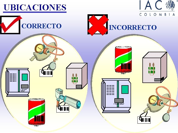 UBICACIONES CORRECTO INCORRECTO 7 701234 5697 7 701234 567897 7 701234 5697 UBICACIONES CORRECTO INCORRECTO 7 701234 5697 7 701234 567897 7 701234 5697