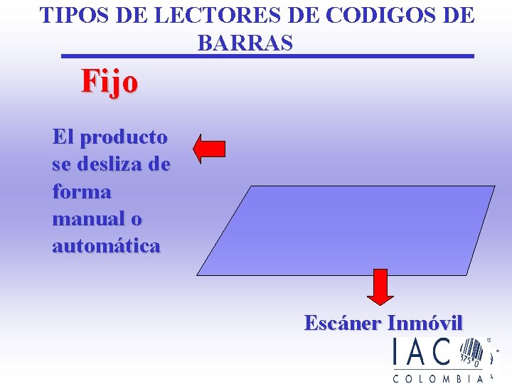 TIPOS DE LECTORES DE CODIGOS DE BARRAS Fijo El producto se desliza de forma TIPOS DE LECTORES DE CODIGOS DE BARRAS Fijo El producto se desliza de forma