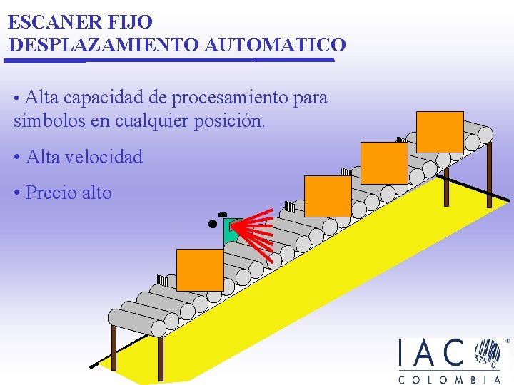 ESCANER FIJO DESPLAZAMIENTO AUTOMATICO • Alta capacidad de procesamiento para símbolos en cualquier posición. ESCANER FIJO DESPLAZAMIENTO AUTOMATICO • Alta capacidad de procesamiento para símbolos en cualquier posición.