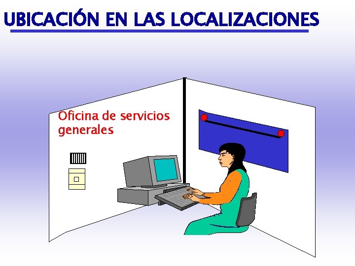 UBICACIÓN EN LAS LOCALIZACIONES Oficina de servicios generales UBICACIÓN EN LAS LOCALIZACIONES Oficina de servicios generales