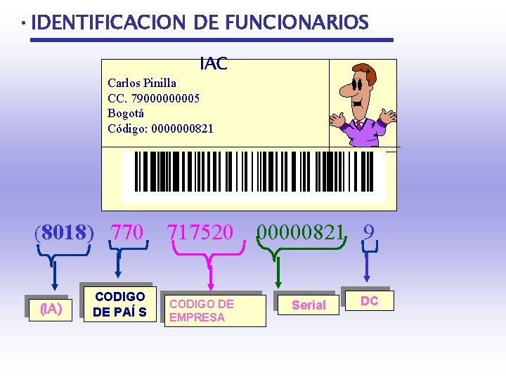 • IDENTIFICACION DE FUNCIONARIOS IAC Carlos Pinilla CC. 7900005 Bogotá Código: 0000000821 (8018)770717520000008219 • IDENTIFICACION DE FUNCIONARIOS IAC Carlos Pinilla CC. 7900005 Bogotá Código: 0000000821 (8018)770717520000008219