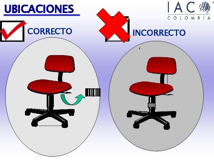 UBICACIONES CORRECTO INCORRECTO UBICACIONES CORRECTO INCORRECTO