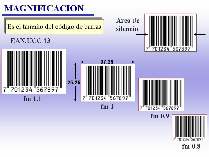 MAGNIFICACION Es el tamaño del código de barras Area de silencio EAN. UCC 13 MAGNIFICACION Es el tamaño del código de barras Area de silencio EAN. UCC 13