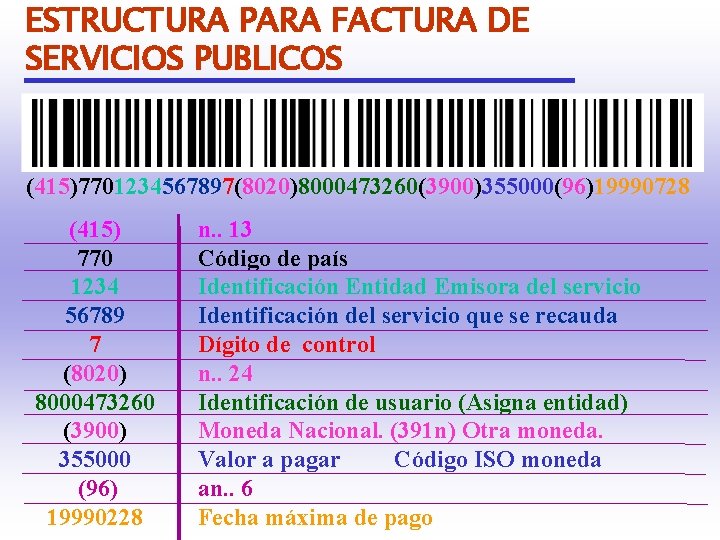 ESTRUCTURA PARA FACTURA DE SERVICIOS PUBLICOS (415)7701234567897(8020)8000473260(3900)355000(96)19990728 (415) 770 1234 56789 7 (8020) 8000473260 ESTRUCTURA PARA FACTURA DE SERVICIOS PUBLICOS (415)7701234567897(8020)8000473260(3900)355000(96)19990728 (415) 770 1234 56789 7 (8020) 8000473260