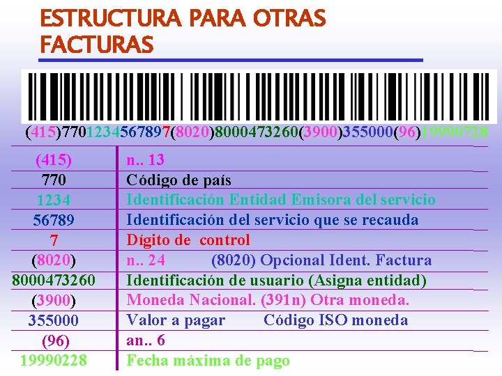 ESTRUCTURA PARA OTRAS FACTURAS (415)7701234567897(8020)8000473260(3900)355000(96)19990728 (415) 770 1234 56789 7 (8020) 8000473260 (3900) 355000 ESTRUCTURA PARA OTRAS FACTURAS (415)7701234567897(8020)8000473260(3900)355000(96)19990728 (415) 770 1234 56789 7 (8020) 8000473260 (3900) 355000