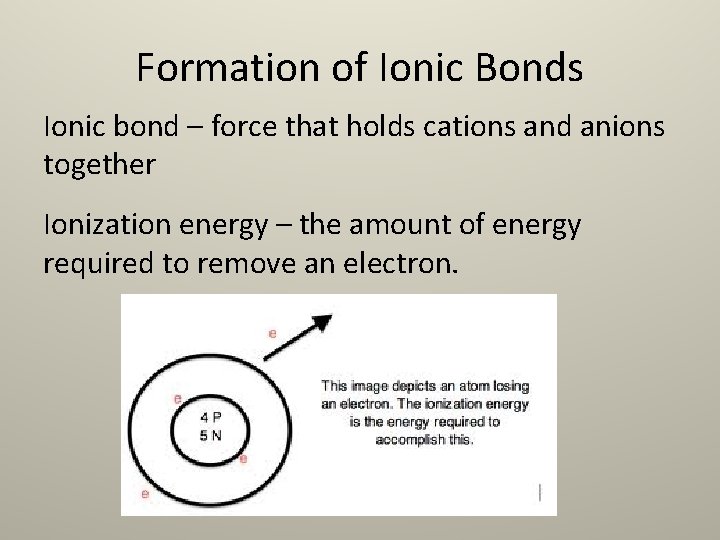 Formation of Ionic Bonds Ionic bond – force that holds cations and anions together