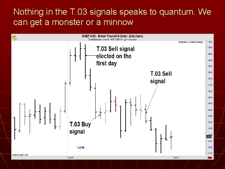 Nothing in the T. 03 signals speaks to quantum. We can get a monster