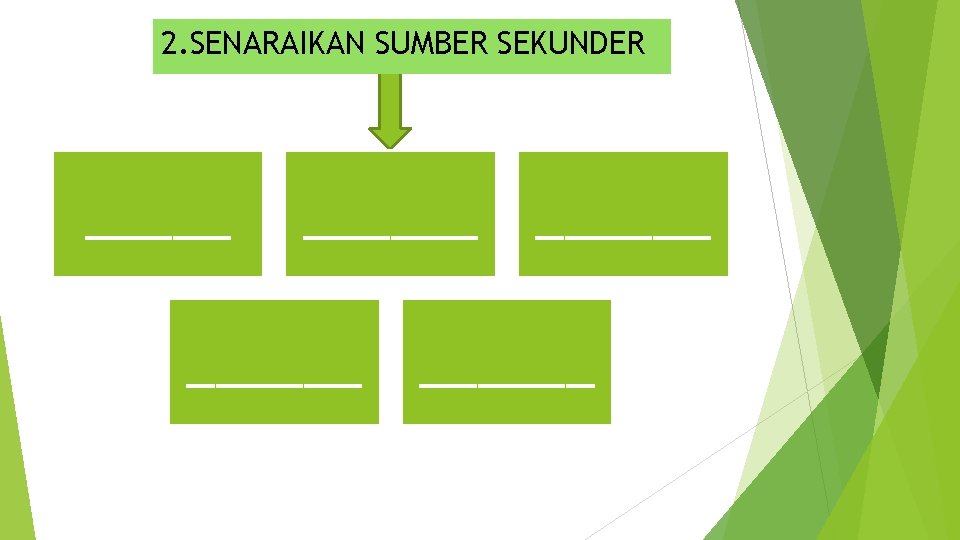 2. SENARAIKAN SUMBER SEKUNDER ______ ______ 