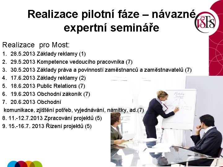 Realizace pilotní fáze – návazné expertní semináře Realizace pro Most: 1. 28. 5. 2013