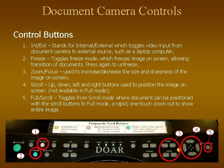 Document Camera Controls Control Buttons 1. Int/Ext – Stands for Internal/External which toggles video