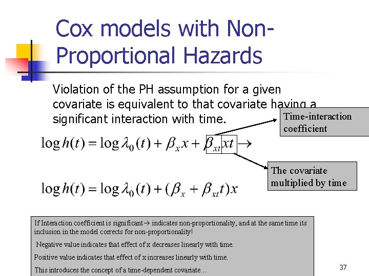Cox models with Non. Proportional Hazards Violation of the PH assumption for a given Cox models with Non. Proportional Hazards Violation of the PH assumption for a given