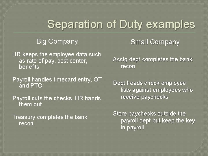 Separation of Duty examples Big Company HR keeps the employee data such as rate