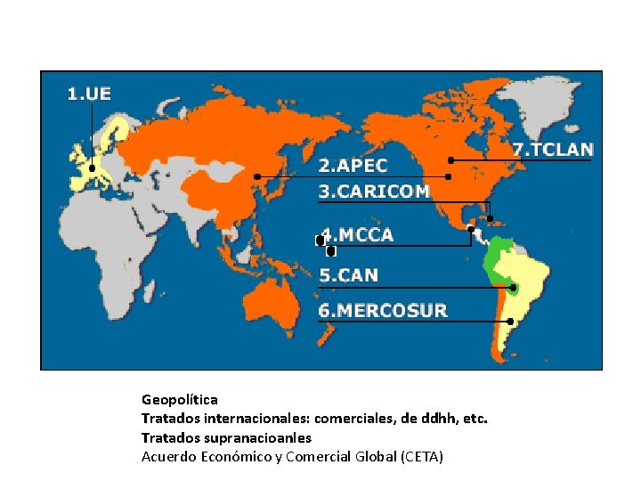 Geopolítica Tratados internacionales: comerciales, de ddhh, etc. Tratados supranacioanles Acuerdo Económico y Comercial Global